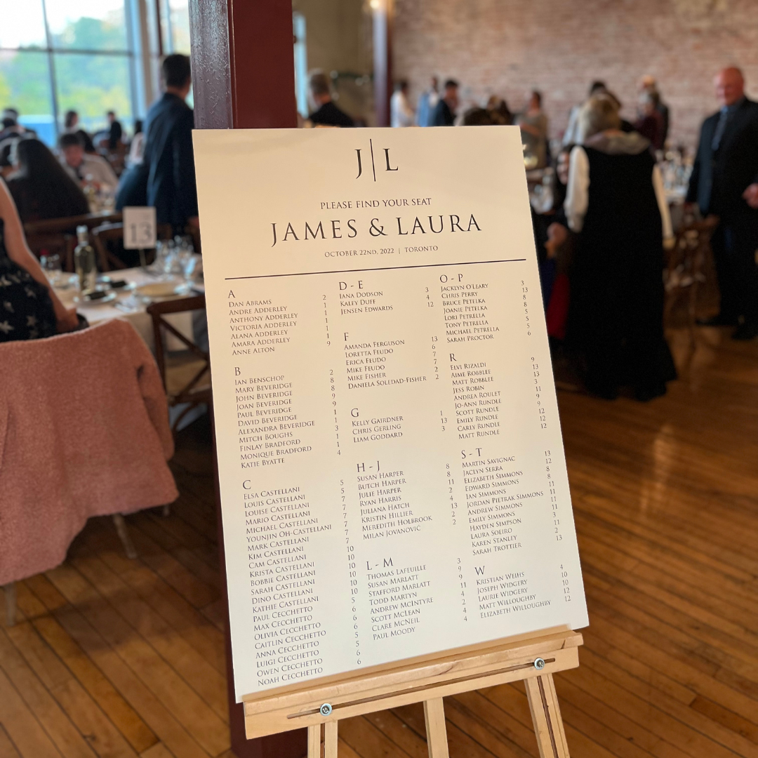 Foam Board Wedding Welcome and Seating Chart Signs – Any Key Press