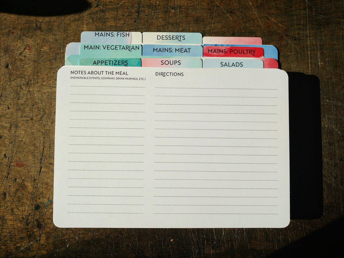 Kitchen: Recipe card kit – Any Key Press
